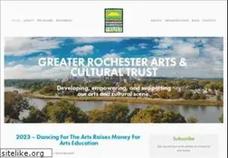 Sites similar to rochestermnarts.com