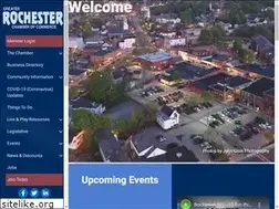 Sites similar to rochesternh.org