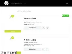 Sites similar to rochestersbestfoodtrucks.com