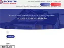 Sites similar to rochph.com