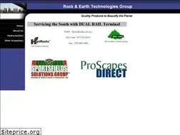Sites similar to rockandearthtech.com