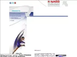 Sites similar to rockandrollmachine.in