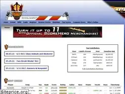 Sites similar to rockband.scorehero.com
