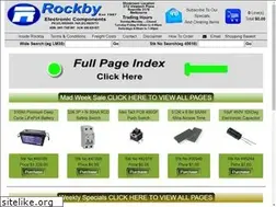 Sites similar to rockby.com.au