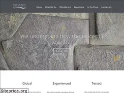 Sites similar to rockcreekadvisors.com