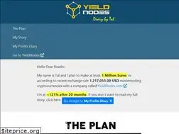 Sites similar to rockdeinenpc.de