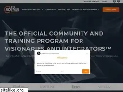 Sites similar to rocketfuelnow.com