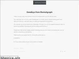 Sites similar to rocketgraph.com