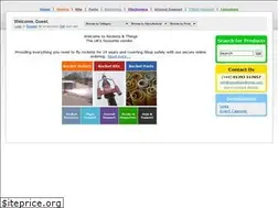 Sites similar to rocketsandthings.com