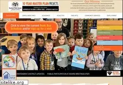Sites similar to rockfordschools.org
