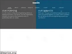 Sites similar to rockfordworks.com