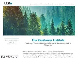 Sites similar to rockiesinstitute.ca