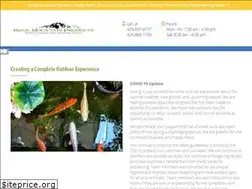 Sites similar to rockmountain.com