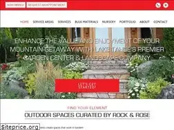 Sites similar to rocknrose.com