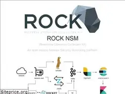 Sites similar to rocknsm.io