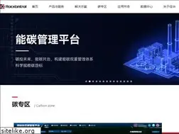 Sites similar to rockontrol.com