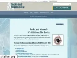 Sites similar to rocksandminerals4u.com