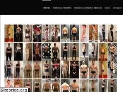 Sites similar to rockstarfitness.co