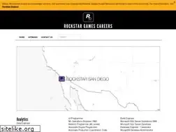 Sites similar to rockstarsandiego.com