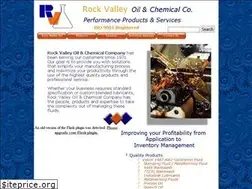 Sites similar to rockvalleyoil.com