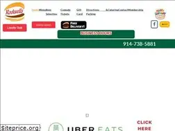 Sites similar to rockwellsusa.com