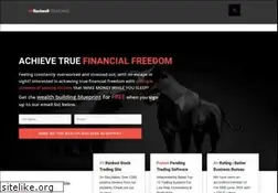 Sites similar to rockwelltrading.com