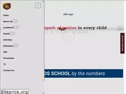 Sites similar to rockwoodshighschool.com