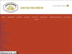 Sites similar to rockymountainmbaa.com