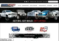Sites similar to rockymountainsusp.com