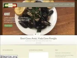 Sites similar to rockyspizza-parma.com