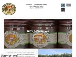 Sites similar to rockytopfarms.com