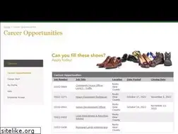 Sites similar to rockyview.jobs