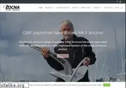 Sites similar to rocna.com