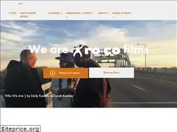 Sites similar to rocoeducational.com