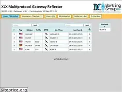 Sites similar to rocreflector.org