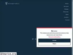 Sites similar to rocsearch.com