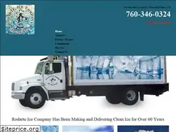 Sites similar to rodarteice.com