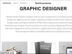 Sites similar to rodencarnacion.com