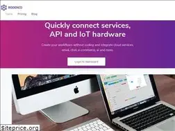 Sites similar to rodened.com