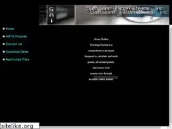 Sites similar to rodeoprogram.com