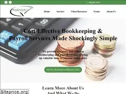 Sites similar to roderickspayroll.com