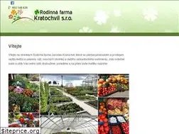Sites similar to rodinna-farma.cz