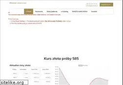 Sites similar to rodium.pl
