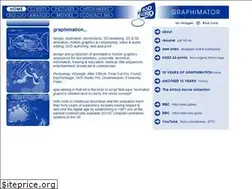 Sites similar to rodlord.com