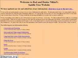 Sites similar to rodnikkel.com