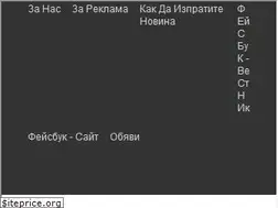 Sites similar to rodopi24.blogspot.com