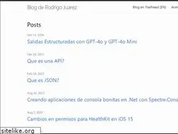 Sites similar to rodrigojuarez.com