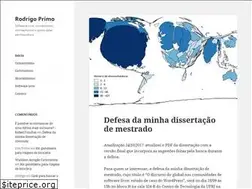 Sites similar to rodrigoprimo.com