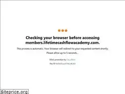 Sites similar to rodsbootcamp.com