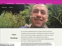 Sites similar to rodsuskin.com